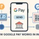 How to Use Google Pay Safely in India